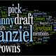 Illustration for article titled Deadspin's Johnny Manziel Obsession, Visualized